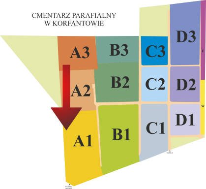 Brak mapy sektorowej