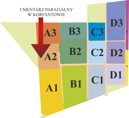 Brak mapy sektorowej