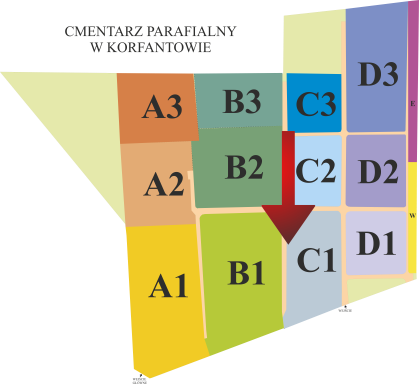 Brak mapy sektorowej