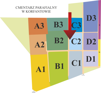 Brak mapy sektorowej
