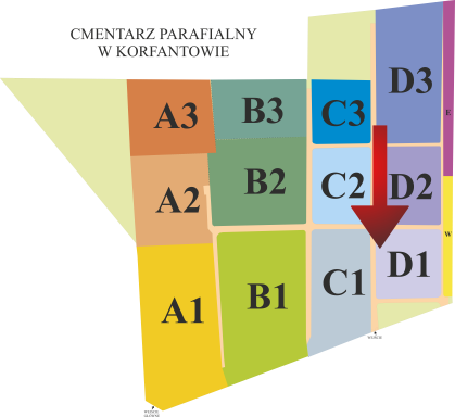 Brak mapy sektorowej