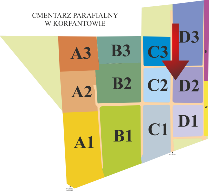 Brak mapy sektorowej