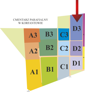 Brak mapy sektorowej